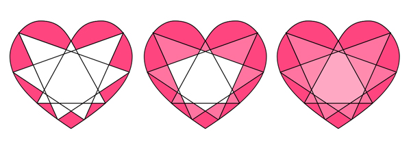 color our ruby with pink and red