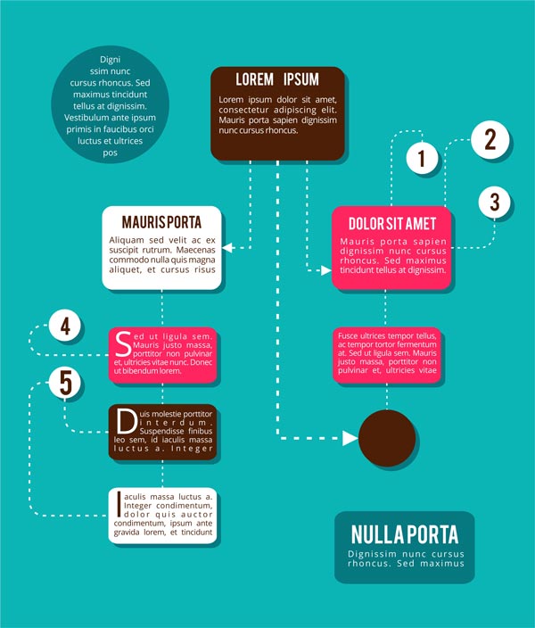 The final infographic design