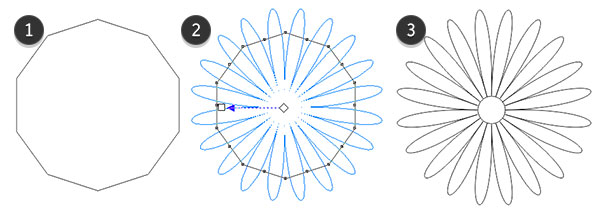 Draw a daisy using a polygon