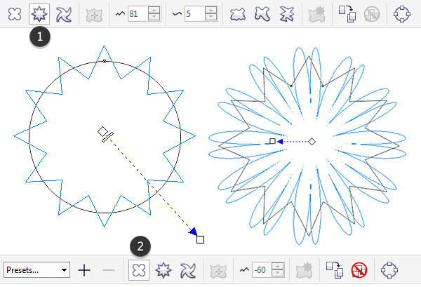 Using zipper distortion on a circle