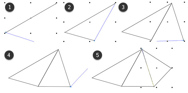 Construct the bats wings from three triangles