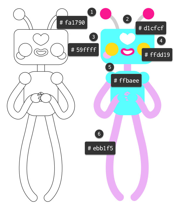 compile the robot