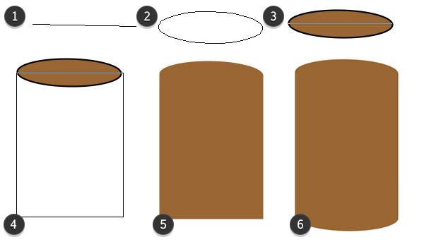 Using the 3-Point Polygon Tools
