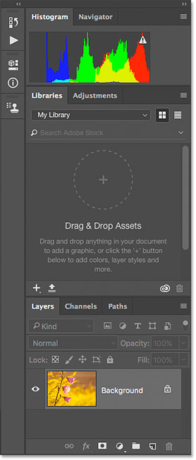 The Photography workspace panel layout in Photoshop.