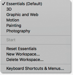 The list of Photoshop's workspaces under the Window menu.