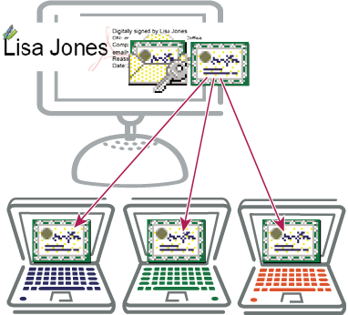 Digital ID's in Acrobat