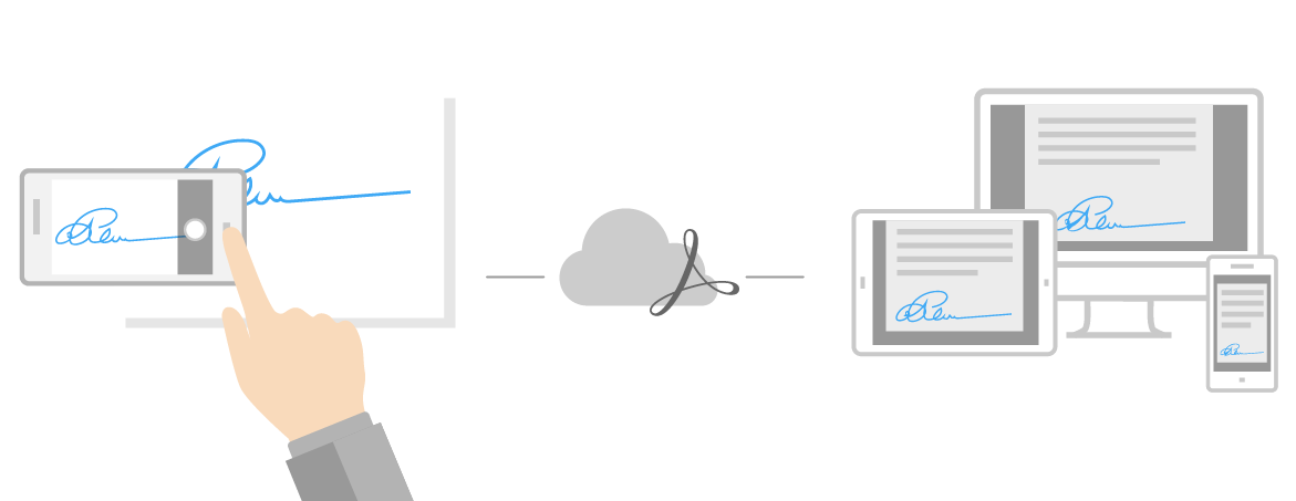 Capture your signature on mobile and use it everywhere