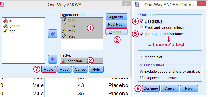 SPSS Levenes Test One Way ANOVA Dialog Homogeneity Of Variances