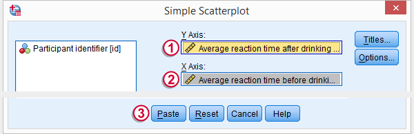 SPSS Paired Samples T-Test Scatter Plot Dialog