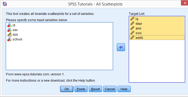 SPSS All Scatterplots Tool