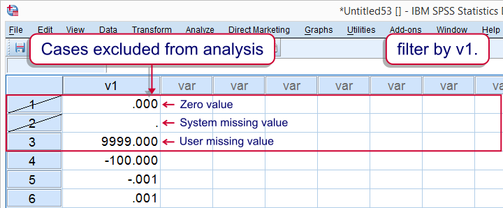 SPSS Filter Subset of Cases