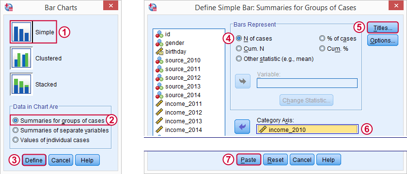 SPSS Bar Chart Frequencies Legacy Dialog