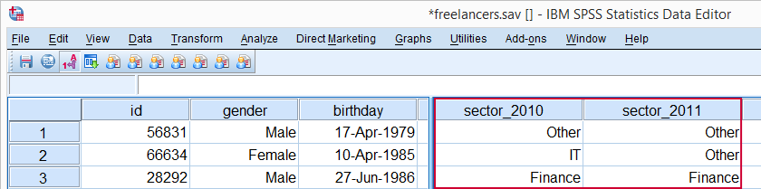 SPSS Categorical Variables in Data View