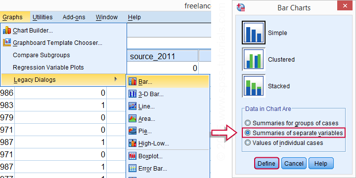 SPSS Create Bar Chart Multiple Variables