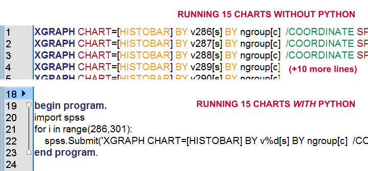 SPSS for Python - Shorter Syntax