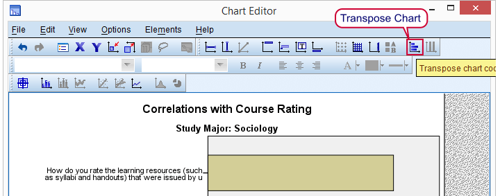 SPSS OMS -