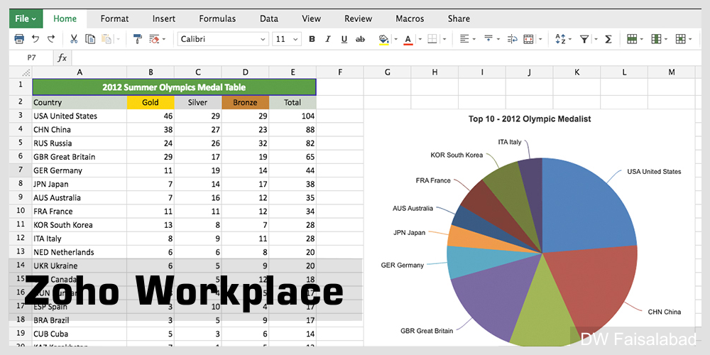 Zoho Workplace