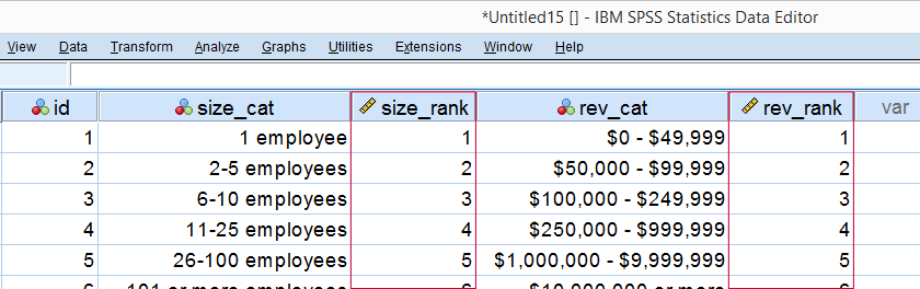 Spearman Correlation - Data View Ranks