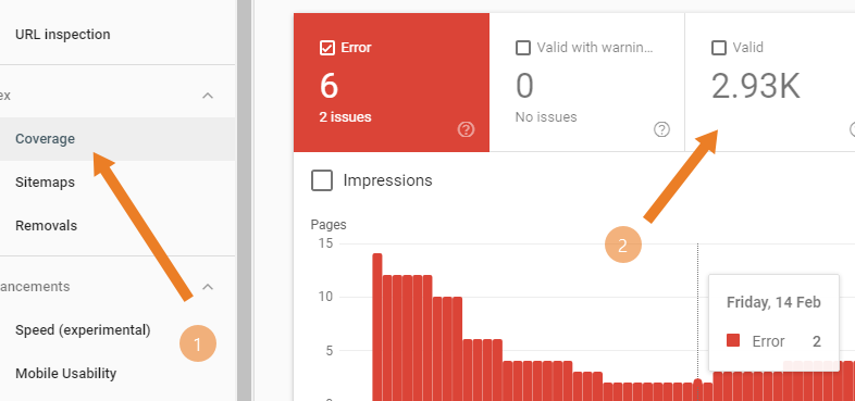 Indexed Pages in Google Console