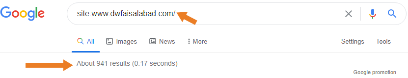 put www and slash
