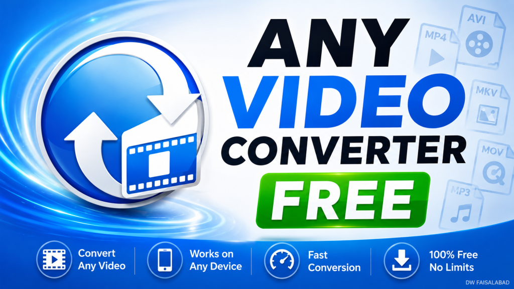 Any Video Converter Free